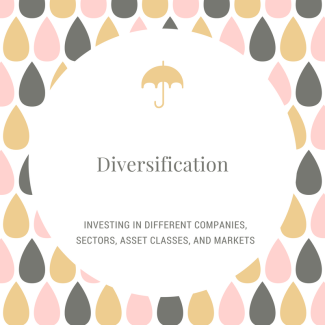 Diversification (1)